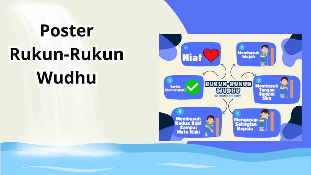Poster Rukun-Rukun Wudhu