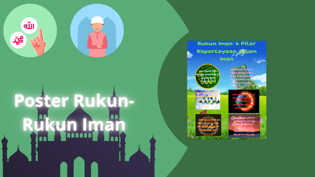 Poster Rukun Iman – Aqidah