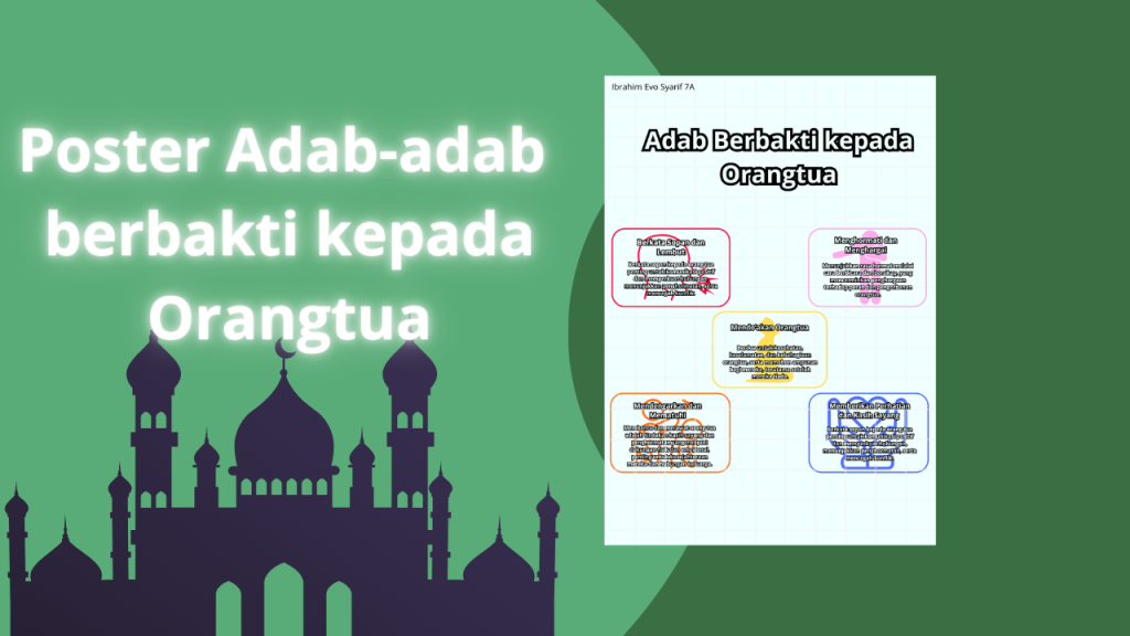 Poster Adab kepada Orangtua